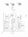 Fig. 02 - Collaboration management systems