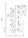 Fig. 04 - Transmission management system and transmission system