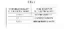 Fig. 07 - Transmission management system and transmission system