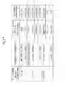 Fig. 14 - Transmission management system and transmission system