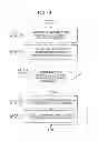 Fig. 27 - Transmission management system and transmission system