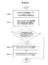 Fig. 30 - Transmission management system and transmission system