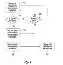 Fig. 09 - Method and software for enabling N-way collaborative work over a network of computers