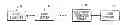 Fig. 01 - Sorting electronic messages using attributes of the sender address