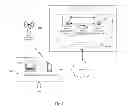 Fig. 02 - Media messaging methods, systems, and devices