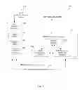 Fig. 03 - Media messaging methods, systems, and devices
