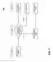 Fig. 10 - Internet content marking