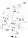 Fig. 07 - Self-described rendering of data