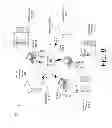 Fig. 09 - Self-described rendering of data