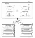 Fig. 01 - Dynamic data prefetching