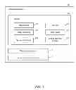 Fig. 03 - Dynamic data prefetching