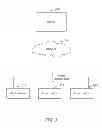 Fig. 04 - Dynamic data prefetching