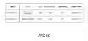Fig. 09 - Dynamic data prefetching