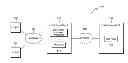 Fig. 01 - Preemptive caching of data