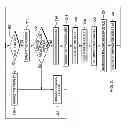 Fig. 04 - Preemptive caching of data