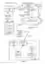 Fig. 02 - Bookmarking prospective media content on computer network