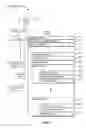 Fig. 03 - Bookmarking prospective media content on computer network