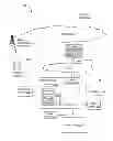 Fig. 01 - Delivery of media content to a media device via multiple data packet streams