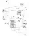 Fig. 02 - Delivery of media content to a media device via multiple data packet streams
