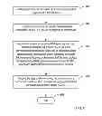 Fig. 07 - Delivery of media content to a media device via multiple data packet streams