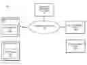 Fig. 01 - METHOD AND APPARATUS FOR LIVE VIDEO SHARING WITH MULTIMODAL MODES