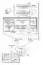 Fig. 01 - Business networking information feed alerts