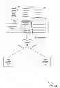 Fig. 02 - Business networking information feed alerts