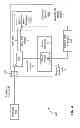 Fig. 06 - Business networking information feed alerts