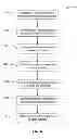 Fig. 08 - Business networking information feed alerts