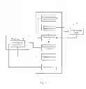 Fig. 02 - Apparatuses and methods for plug-in management