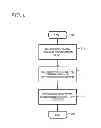 Fig. 07 - Mapping universal plug and play discovered items to an SMB location