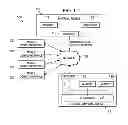 Fig. 02 - MOBILE COMPUTING DEVICE CONFIGURED TO FILTER AND DETECT APPLICATION PROFILES, A METHOD OF MANUFACTURING THE SAME AND AN EXTERNAL SOURCE FOR DELIVERING HIERARCHICAL FILTERED APPLICATION  PROFILES TO MOBILE COMPUTING DEVICES