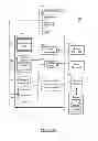 Fig. 12 - Cloud based drive monitoring solution