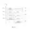 Fig. 09 - System and methods for enabling customer network control in third-party computing environments