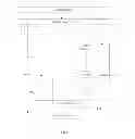 Fig. 02 - Evaluation of page load performance of web browser