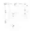 Fig. 03 - Evaluation of page load performance of web browser