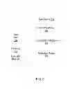 Fig. 03 - Event notification