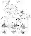 Fig. 01 - Creating searchable and global database of user visible process traces