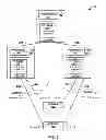 Fig. 04 - Creating searchable and global database of user visible process traces