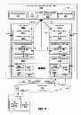 Fig. 06 - Creating searchable and global database of user visible process traces