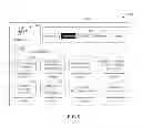 Fig. 07 - Asset curation for cloud solutions