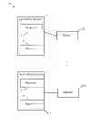 Fig. 01 - Intelligent work load manager