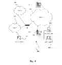 Fig. 02 - Security network processor system and method