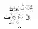 Fig. 03 - Security network processor system and method