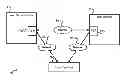 Fig. 01 - Identifying compatible web service policies