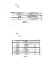 Fig. 04 - Method and system to identify a network device associated with poor QoS