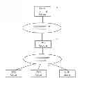 Fig. 01 - Method, apparatus, and system for allocating CDN volume