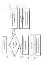 Fig. 04 - HYBRID INTERFACE TO IMPROVE SEMICONDUCTOR MEMORY BASED SSD PERFORMANCE