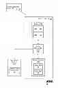 Fig. 02 - System and method for dynamic memory power management