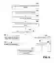 Fig. 09 - WEAR LEVELING IN FLASH MEMORY DEVICES WITH TRIM COMMANDS